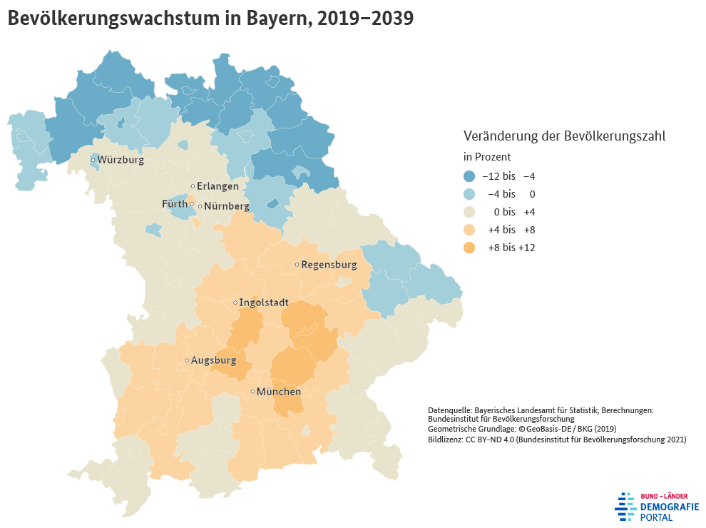 Karte zum Bevölkerungswachstum der Landkreise und kreisfreien Städte in Bayern zwischen 2019 und 2039
