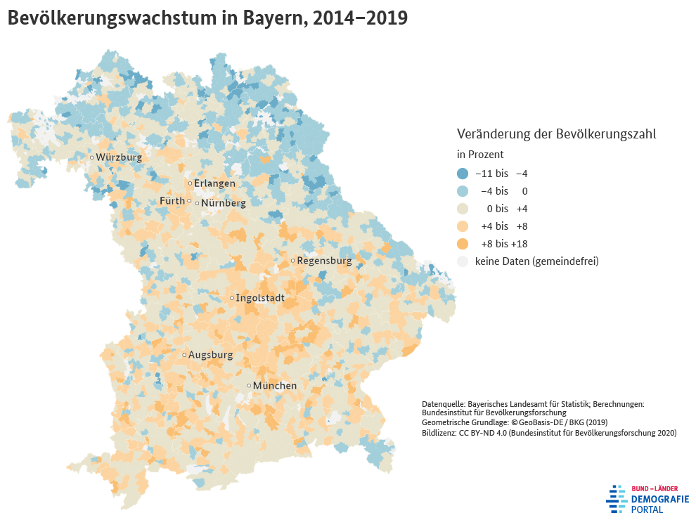 Karte zum Bevölkerungswachstum der Gemeinden in Bayern zwischen 2014 und 2019