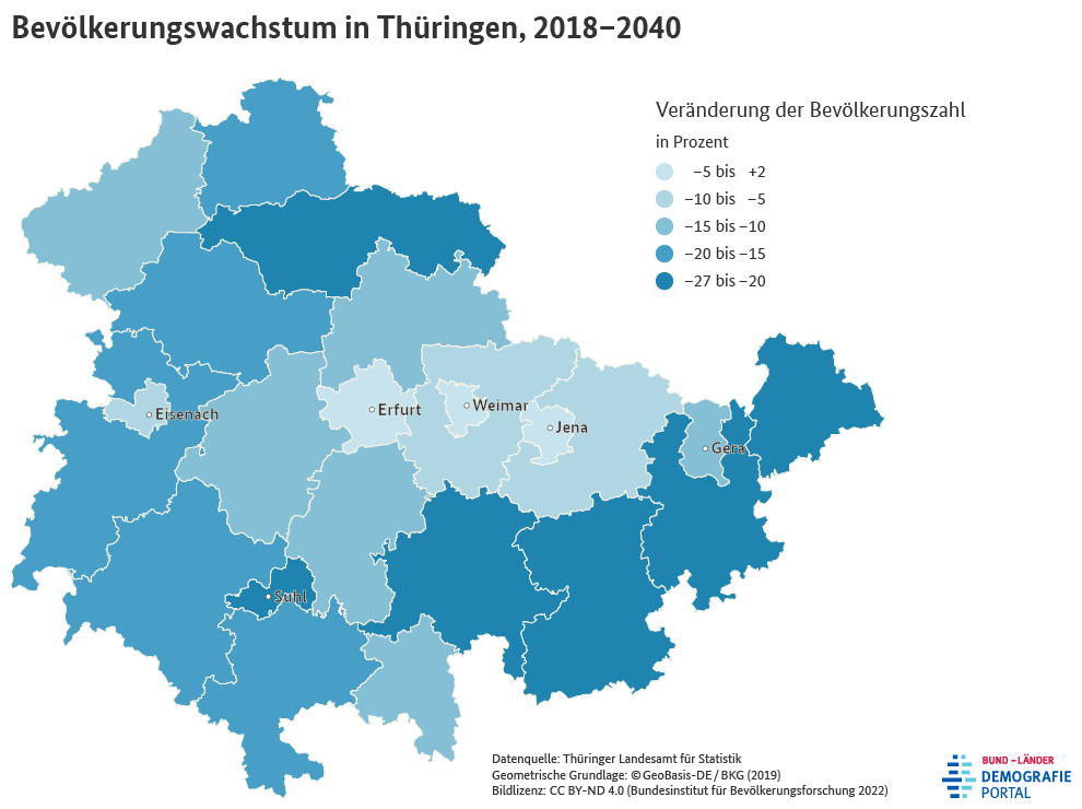 Karte zum Bevölkerungswachstum der Landkreise und kreisfreien Städte in Thüringen zwischen 2018 und 2040